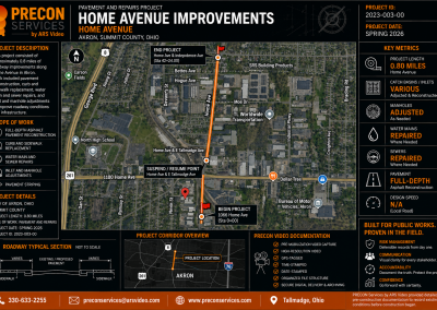 Home Avenue Improvements