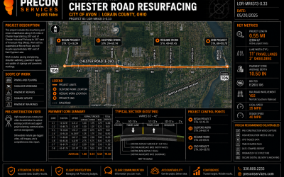 Chester Road Resurfacing